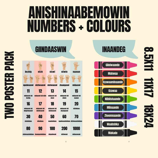 Anishinaabemowin Numbers + Colours | Giindaaswin + Inaandeg Posters (digital download)