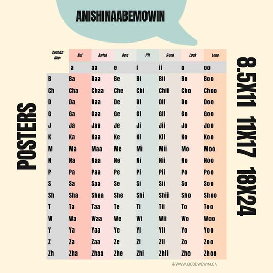 (FREE) Anishinaabemowin Sound Chart (digital download)